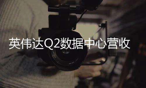 盘后心营达Q达预大跌据中英伟一度超5期 2数收未